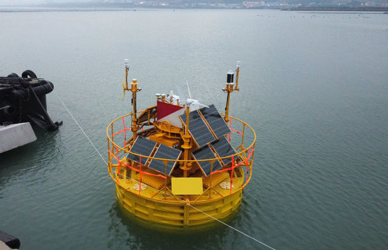 Lidar DNV'nin açık denizde yüzen Lidar ölçümü verileri