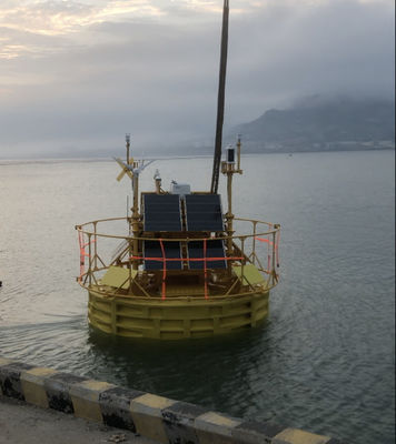 Blue Aspirations Yüzen Lidar Sistemleri Offshore Rüzgar Lidar